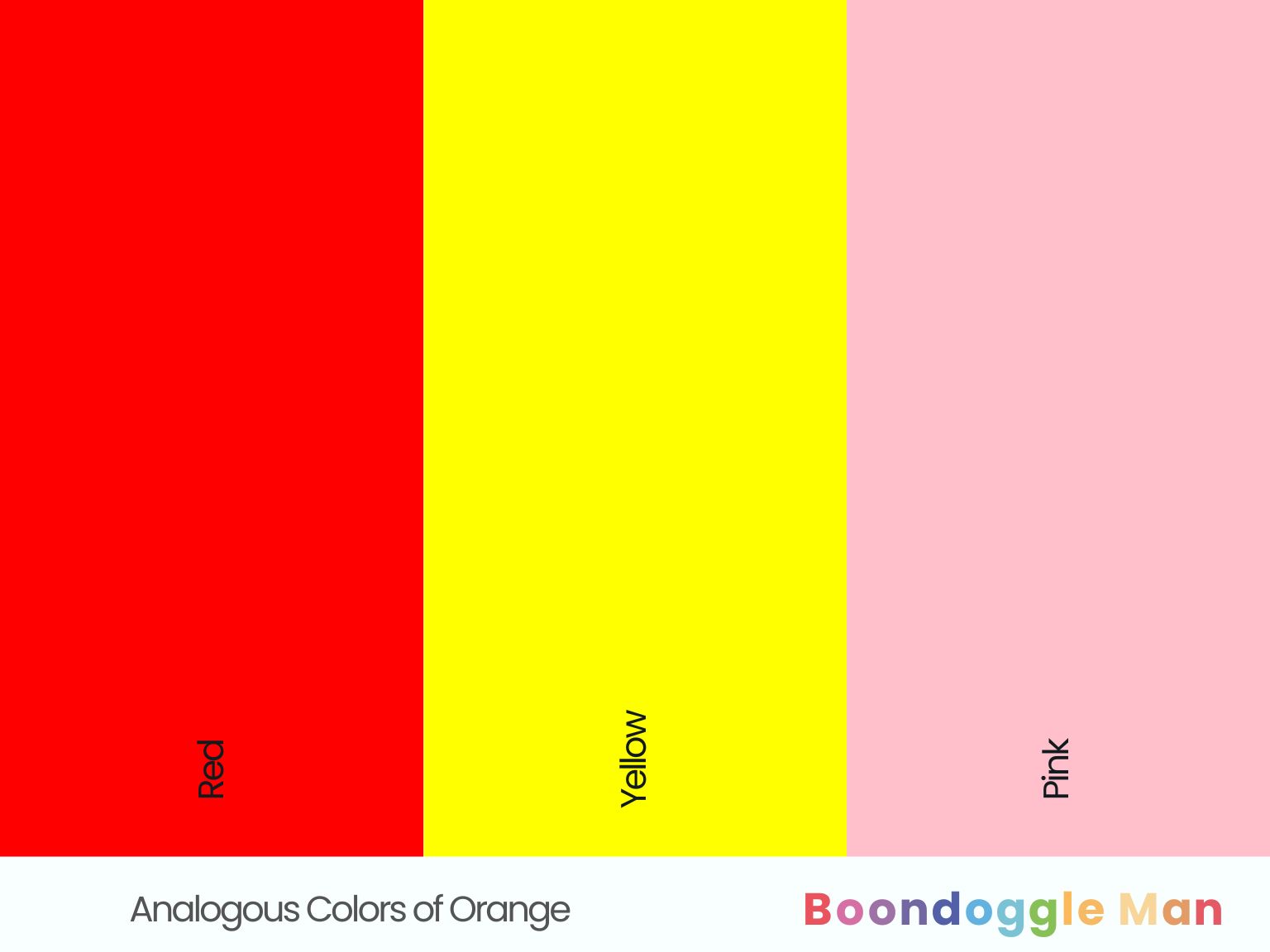 Analogous Colors of Orange