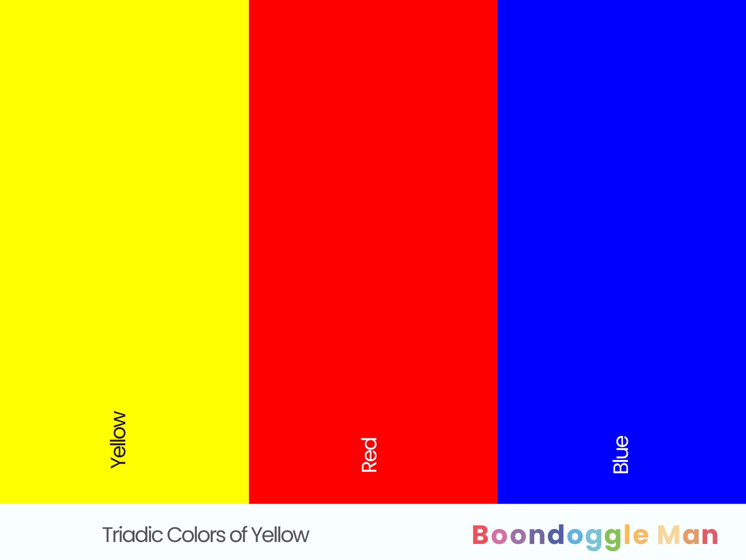 Triadic Colors of Yellow
