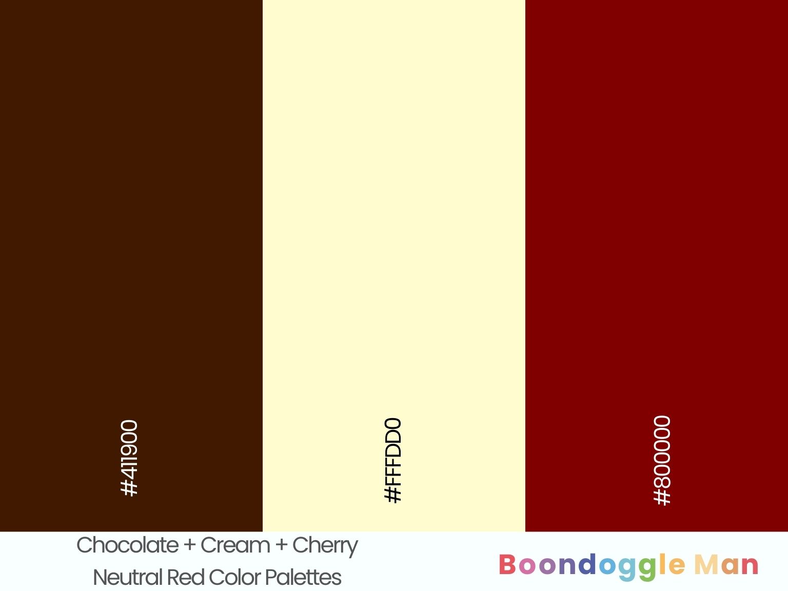 Chocolate + Cream + Cherry