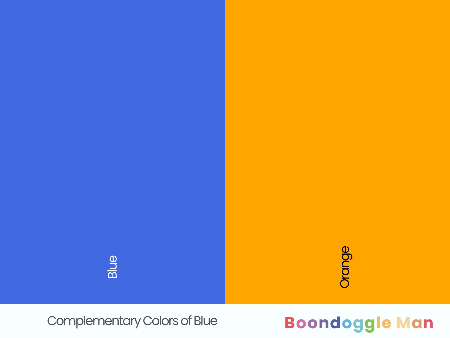 Complementary Colors of Blue