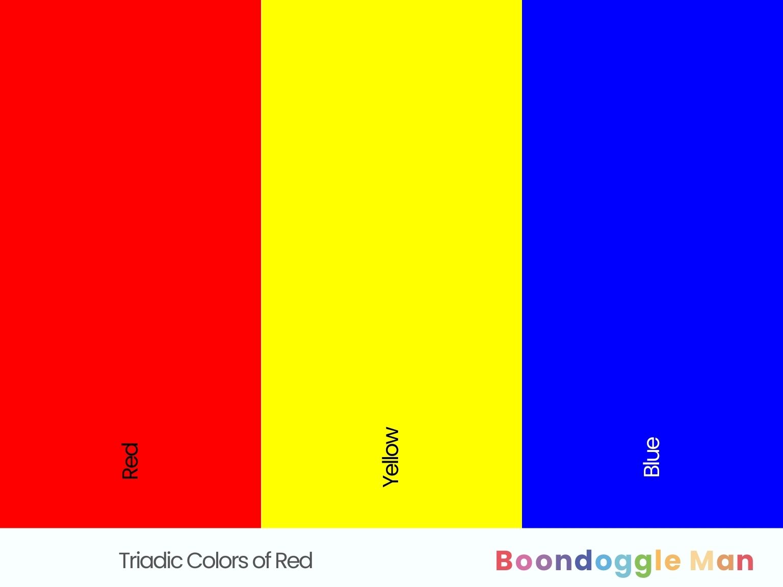 Triadic Colors of Red